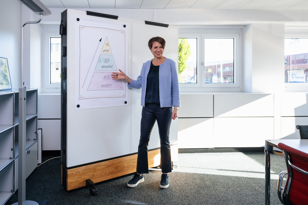 Isabelle Menzi erklärt am Flipchart die Kommunikationspyramide: verbal, paraverbal, nonverbal